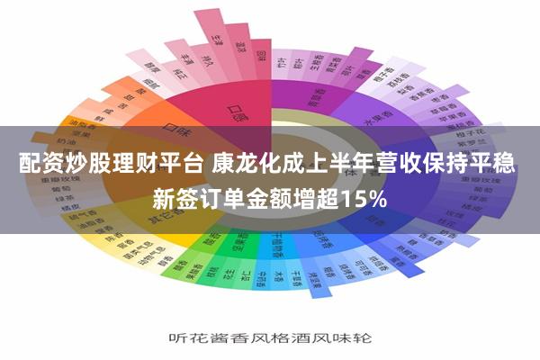 配资炒股理财平台 康龙化成上半年营收保持平稳 新签订单金额增超15%